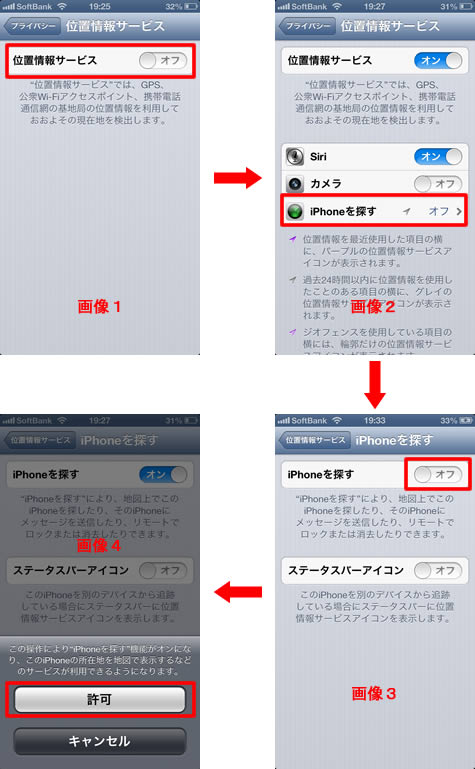 位置情報サービス画面