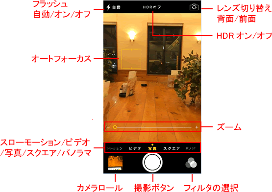 カメラ基本画面