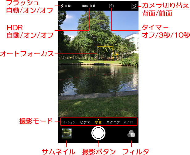 カメラ基本画面