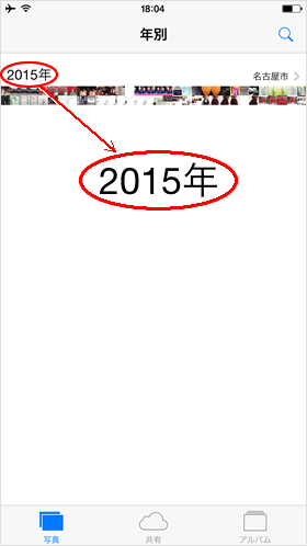 年別