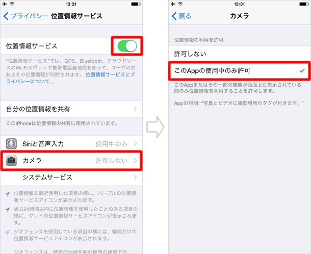 位置情報サービス