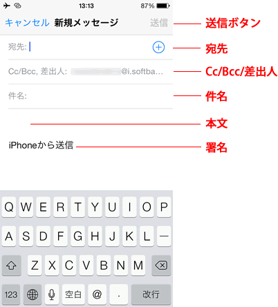 メールボックス画面