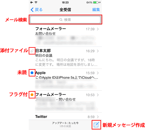 メールボックス画面