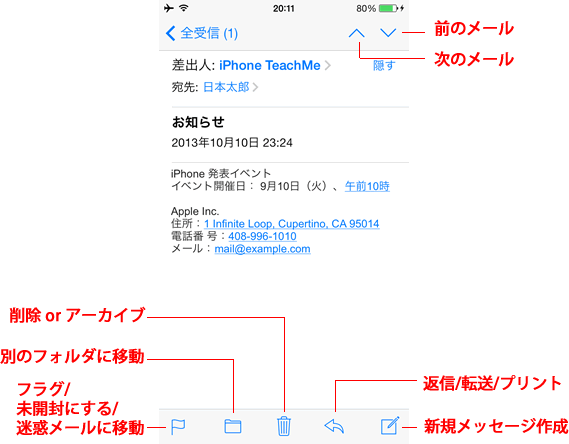 メールボックス画面