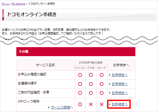 SIMロック解除の手続き