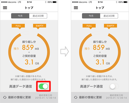 低速モード