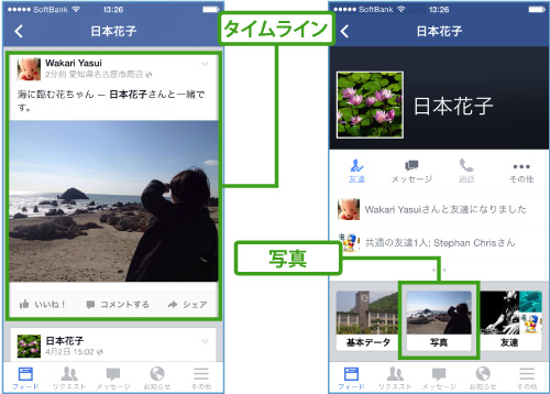 友達のタイムライン