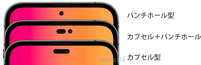 iPhone13比較