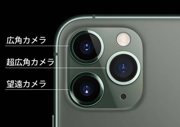 Iphone 11 11 Pro 超広角 広角 望遠カメラの使い方 Teachme Iphone
