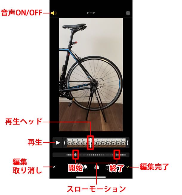 Iphone スローモーションビデオの撮影 編集方法 Teachme Iphone