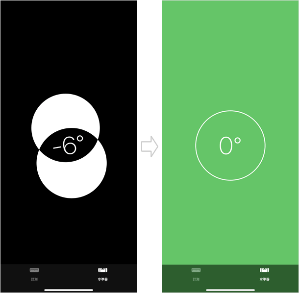 水平からのずれを計測