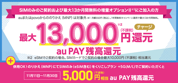 UQモバイル、SIM契約で最大18,000円分のau Pay残高還元