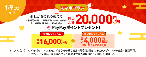 LINEMO、「年末年始プレミアムフィーバータイム」開催、最大2万円相当を還元