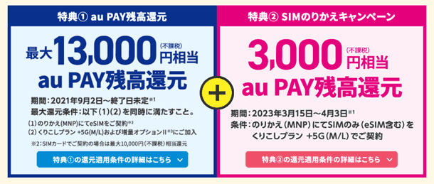 UQモバイル、SIM乗り換えの還元額を増額　合計最大16,000円相当をau Payで還元