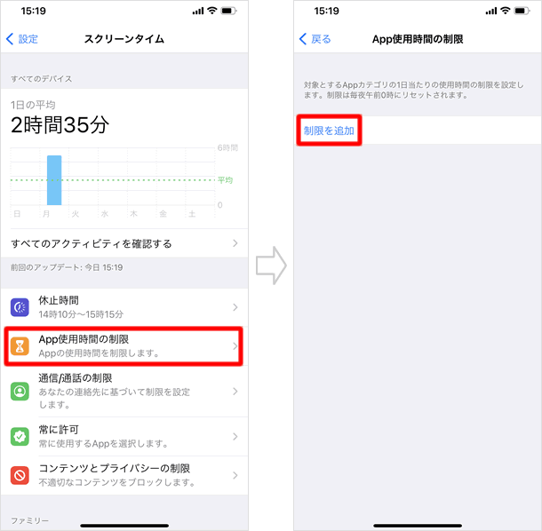 App使用時間の制限