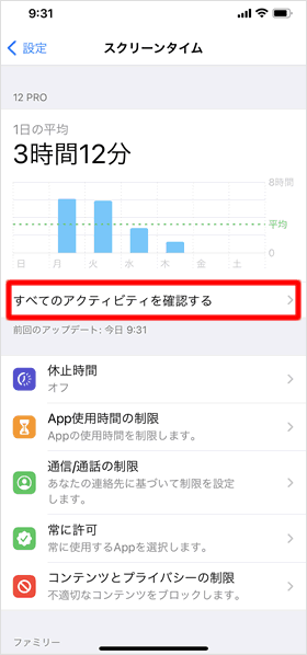 1日の平均使用時間