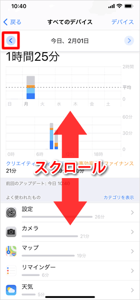 過去の使用状況