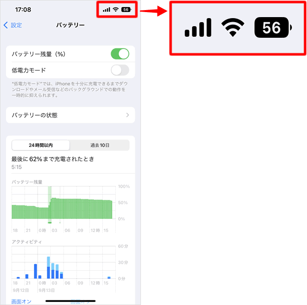 パーセント表示