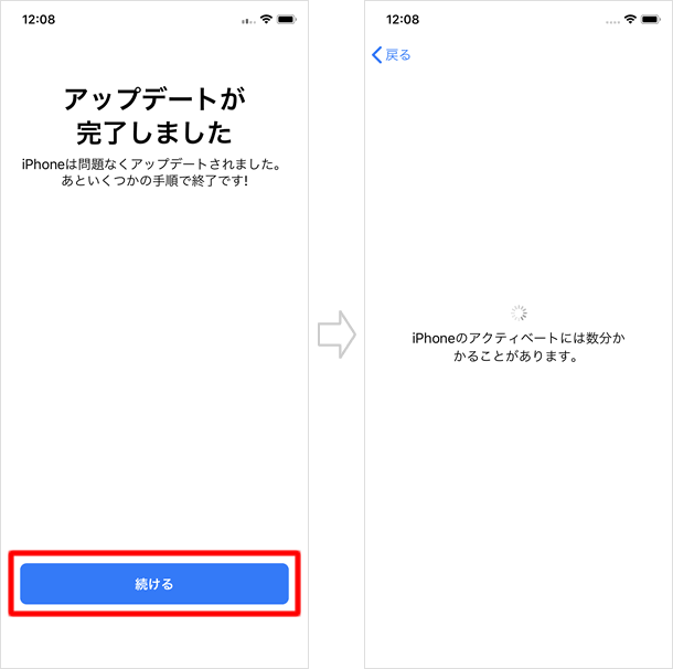 アクティベーション