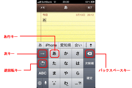 日本語テンキー入力画面