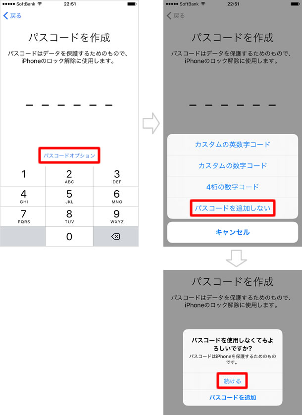 パスコード