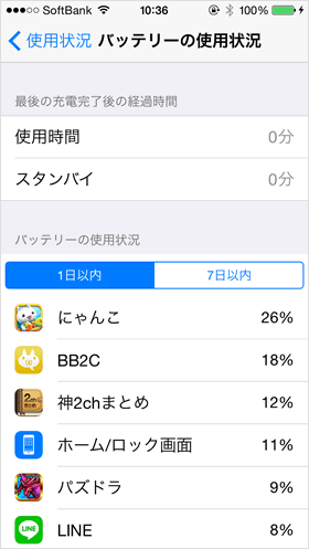 1日以内のバッテリー使用状況を確認する