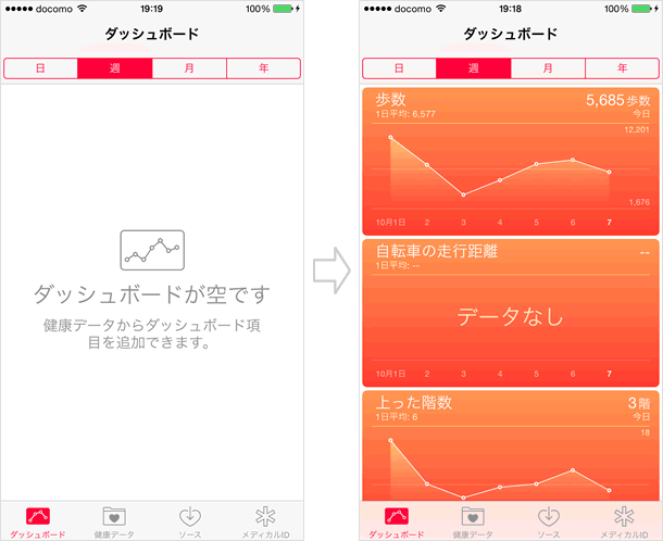 Iphone ヘルスケアの使い方 Teachme Iphone