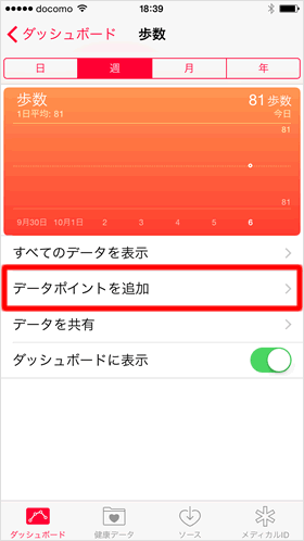 データポイントを追加する