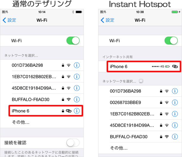 Instant Hotspot