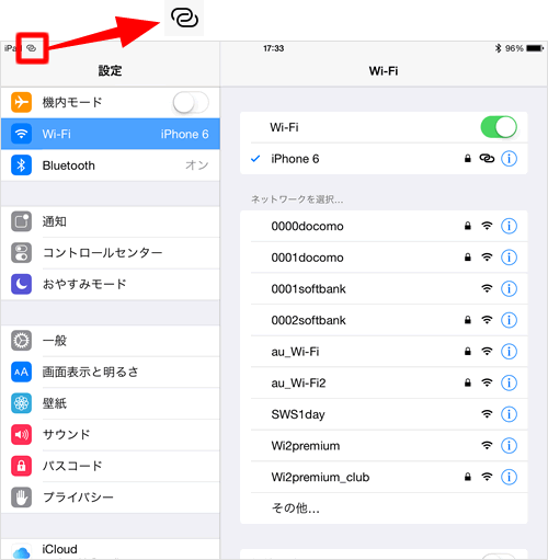 iOSデバイス