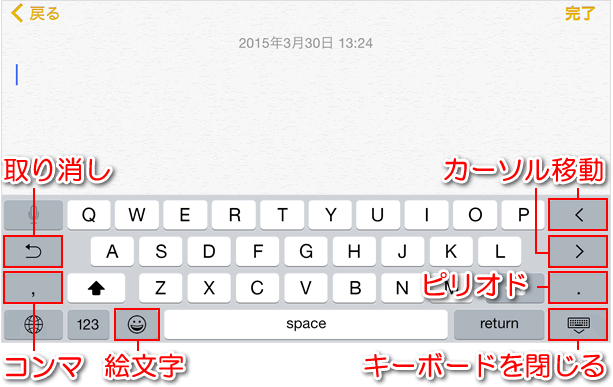 キーボードを横向きにすると現れるiphone 6の7つのキーと6 Plusの6つのキー Teachme Iphone