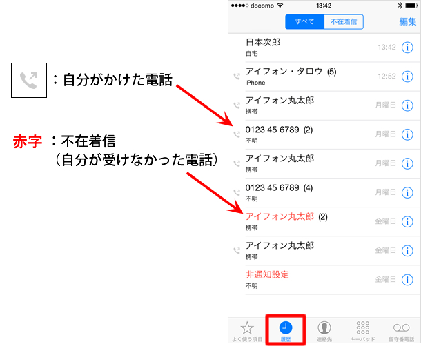 Iphone 電話のかけ方 受け方 Teachme Iphone