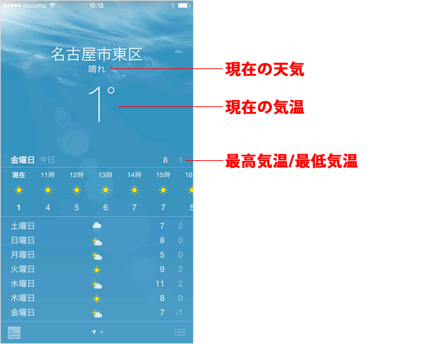 天気の使い方 Teachme Iphone