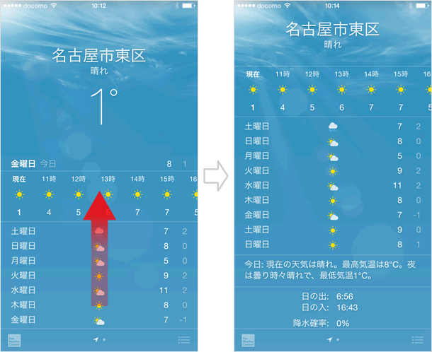 9日先までの天気