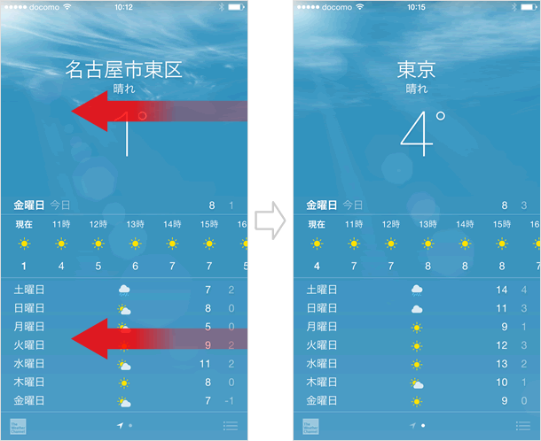 他都市の天気に移動