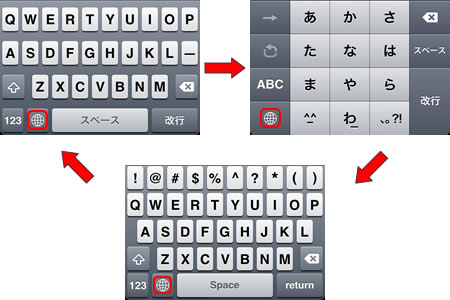 キーボード切り替え画面