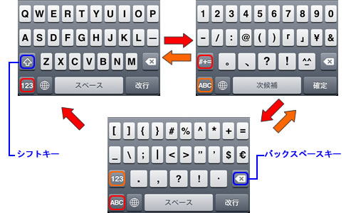 日本語ローマ字切り替え画面