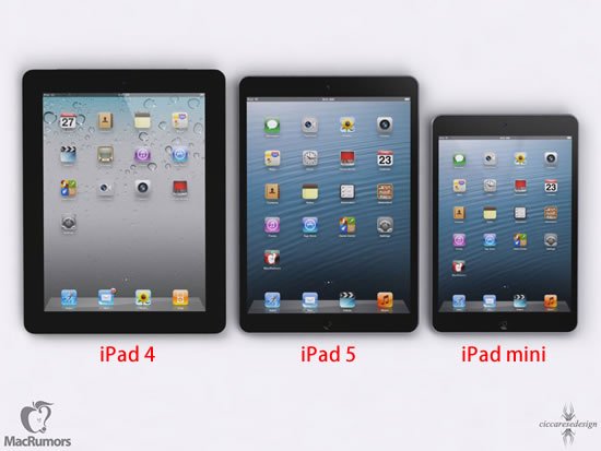 新ipad 5 Ipad 4 Ipad Mini Iphone 5のサイズ比較 Teachme Iphone