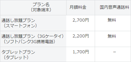 ソフトバンク 新料金プラン スマ放題 7月1日から提供 先行ドコモに対抗 Teachme Iphone