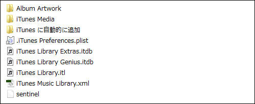 iTunesフォルダーの中身