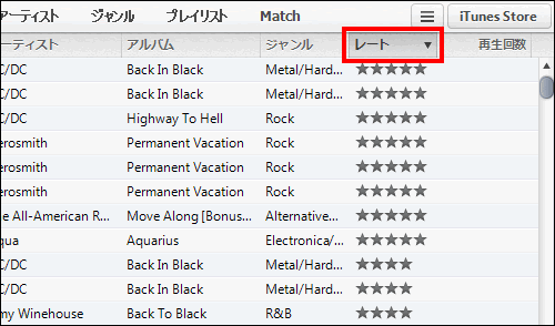 レート順に並び替える