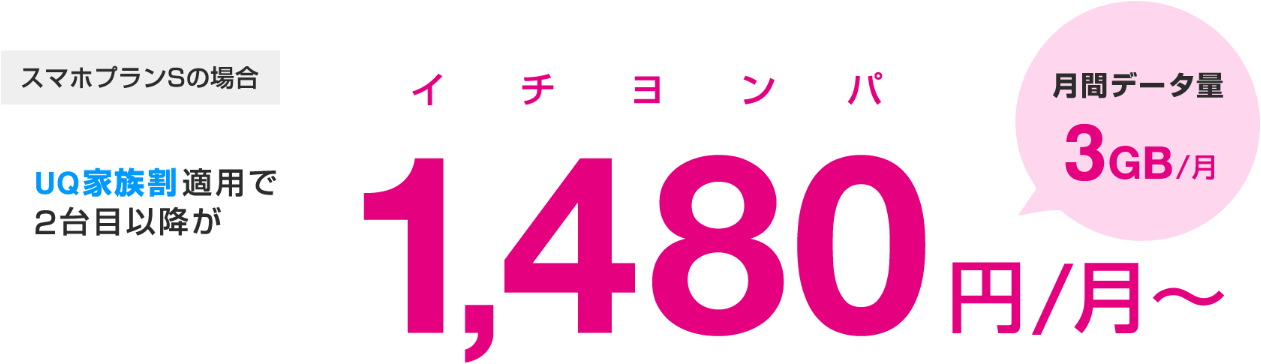 スマホプラン